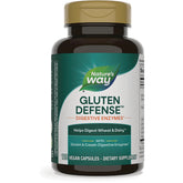 Gluten Defense
