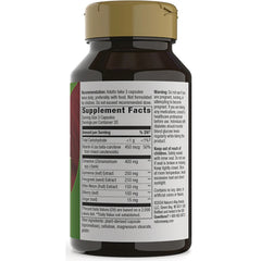 Blood Sugar Manager
