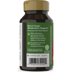 Blood Sugar Manager