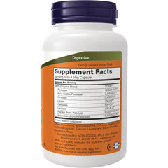Plant Enzymes