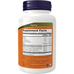 Candida Support