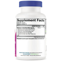Blood Pressure Formula