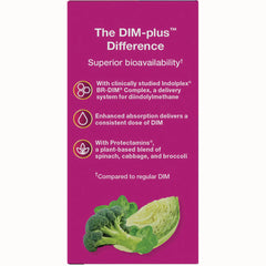 DIM-plus Diindolylmethane