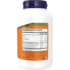 Candida Support