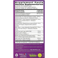 Blood Sugar Wellness
