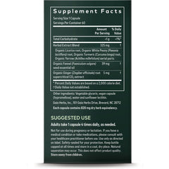 Women Cramp Relief