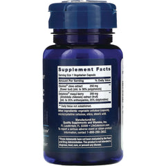 Glycemic Guard